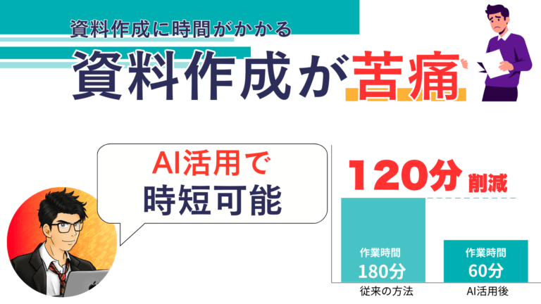【120分時短】資料作成に時間かけすぎフリーランス必見！時短術とAI活用