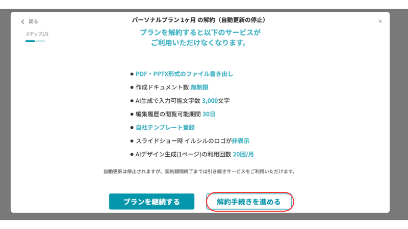 解約手続きを進める手順