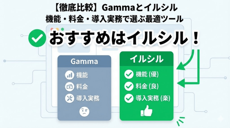【徹底比較】Gammaとイルシル 機能・料金・導入実務で選ぶ最適ツール