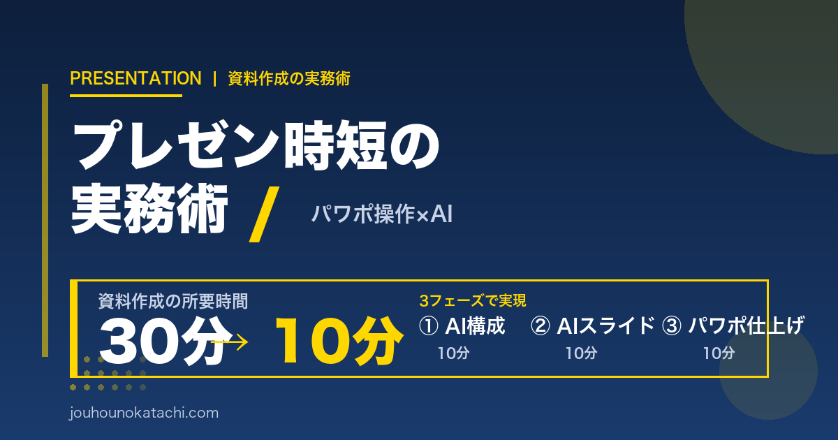プレゼン時短の実務術｜パワポ操作とAIで資料作成30分→10分