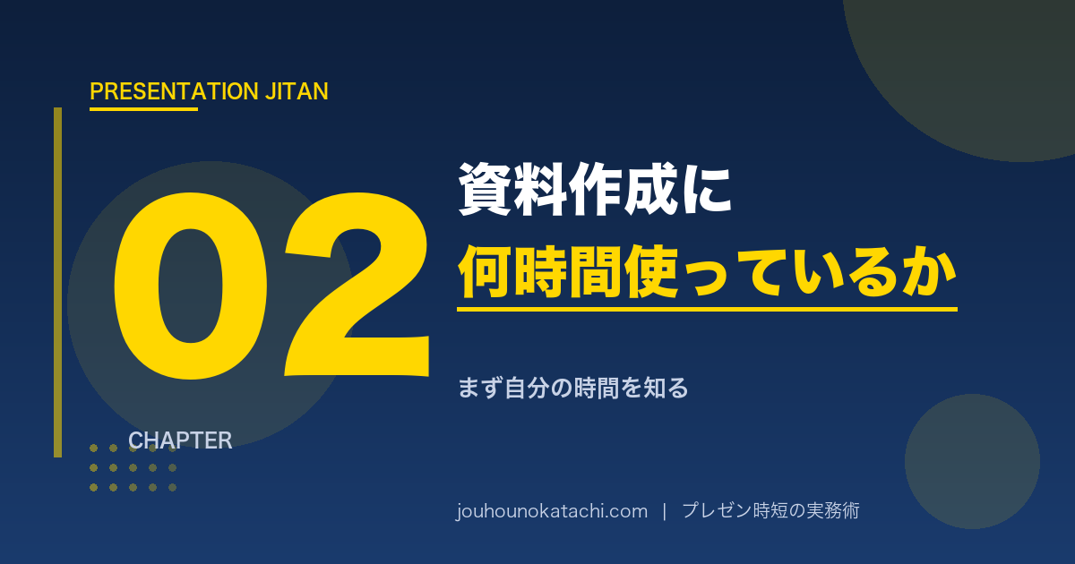 資料作成の所要時間｜プレゼン時短の前に把握