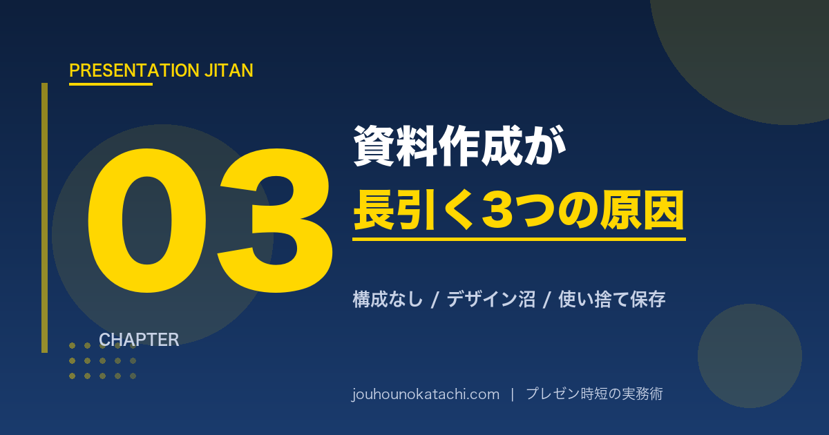 3つの長引きパターン｜プレゼン時短を妨げる原因