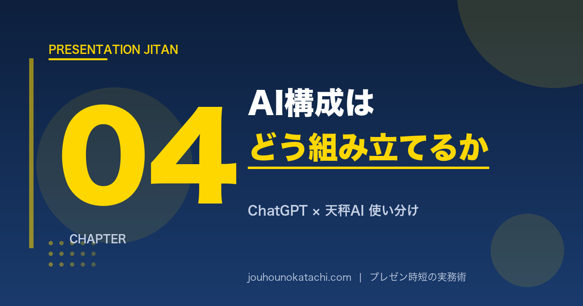 AIで骨格を作る｜プレゼン時短の構成フェーズ