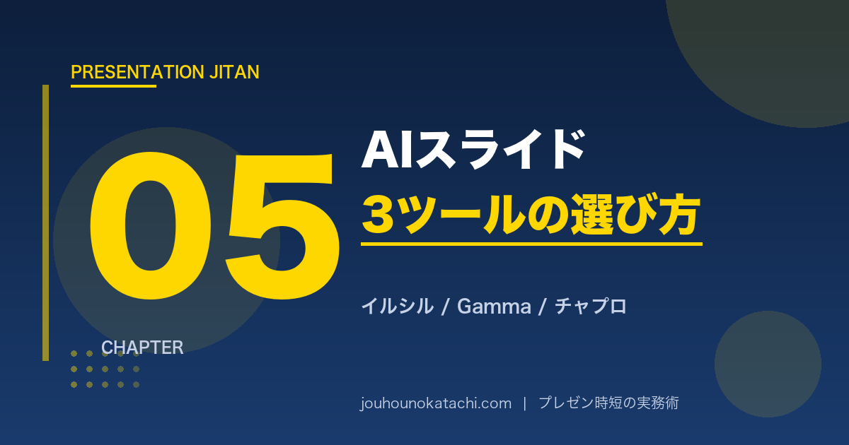 AIスライドツール3選｜プレゼン時短のフェーズ②