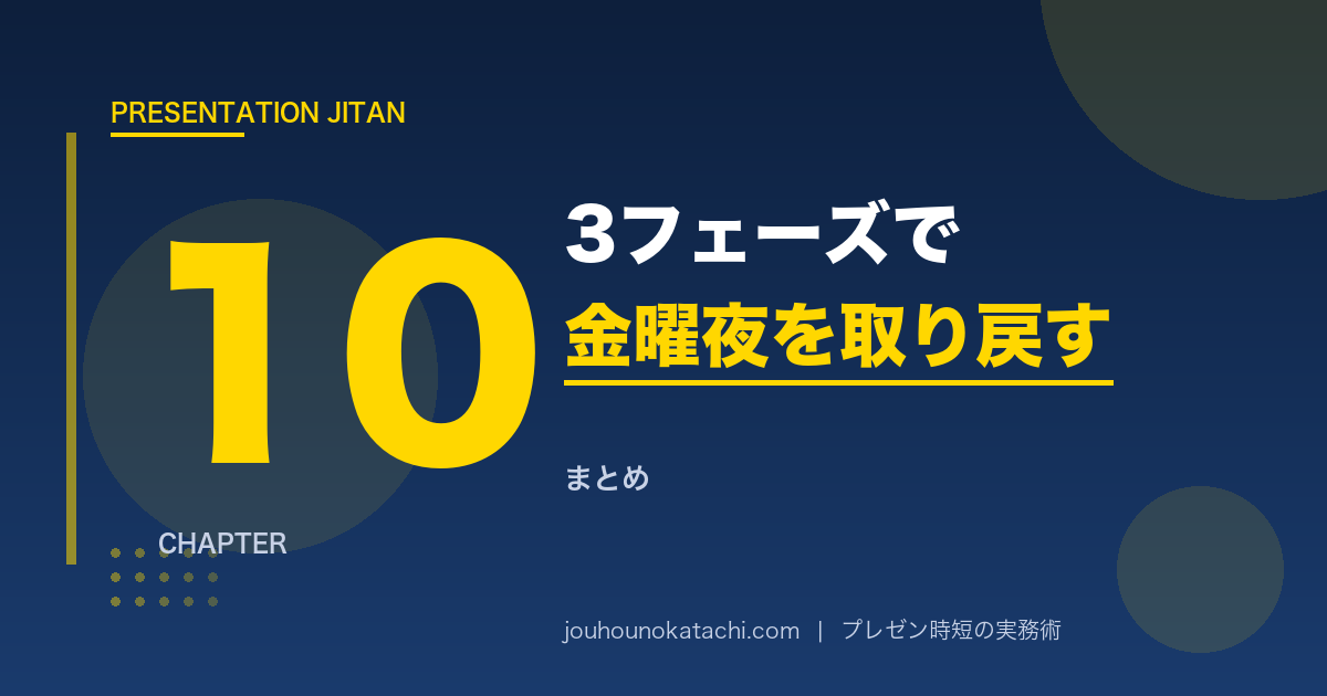 まとめ｜プレゼン時短7ステップチェックリスト