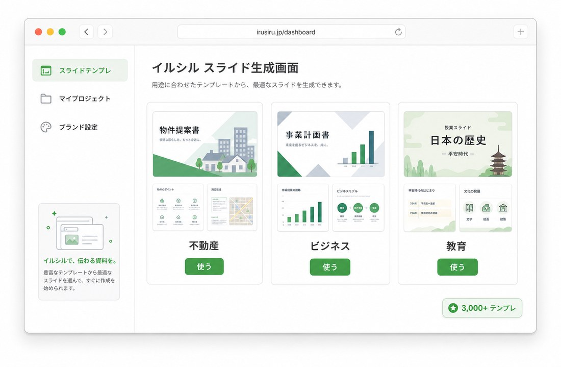 イルシル スライド生成画面の構成イメージ｜不動産・ビジネス・教育の3000+テンプレから選択する画面構成