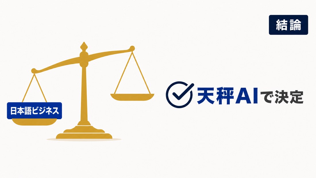 天秤AI 比較｜結論として日本語ビジネスは天秤AIが最適
