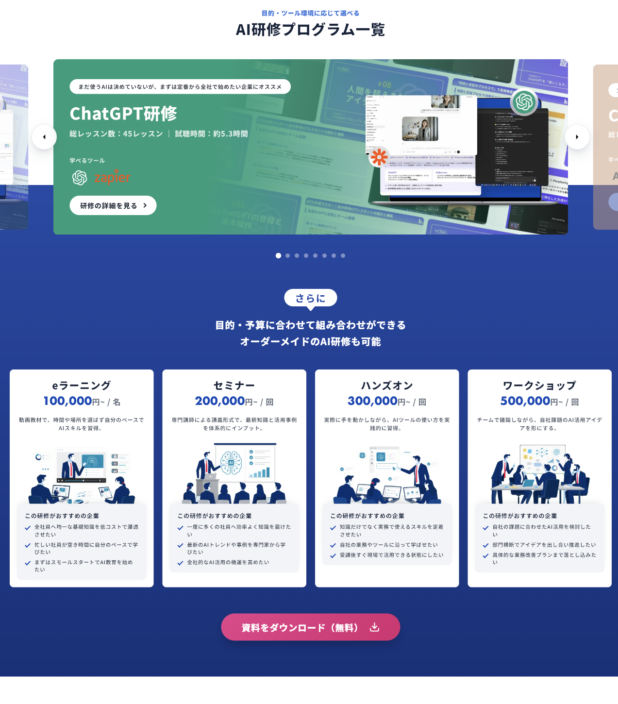 バイテック法人AI研修 公式サイトの「AI研修プログラム一覧」（ChatGPT研修 総レッスン数45・試聴時間約5.3時間 ほか）と「オーダーメイドのAI研修」価格。2026年9月3日確認