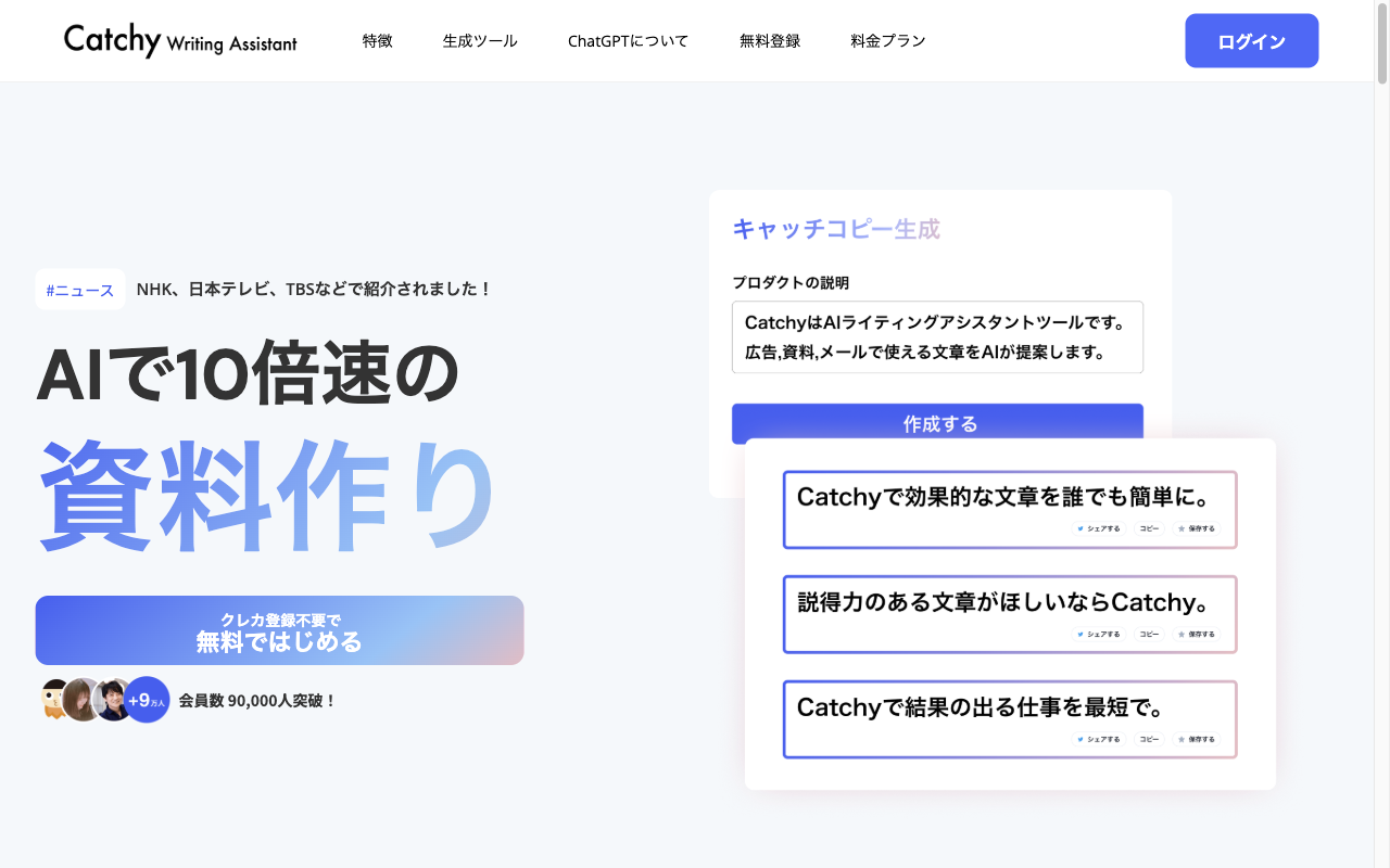 Catchy公式LPのファーストビュー。「AIで10倍速のメール作成」「クレカ登録不要で無料ではじめる」「会員数90,000人突破！」「NHK、日本テレビ、TBSなどで紹介されました！」の表示。2026年9月4日確認
