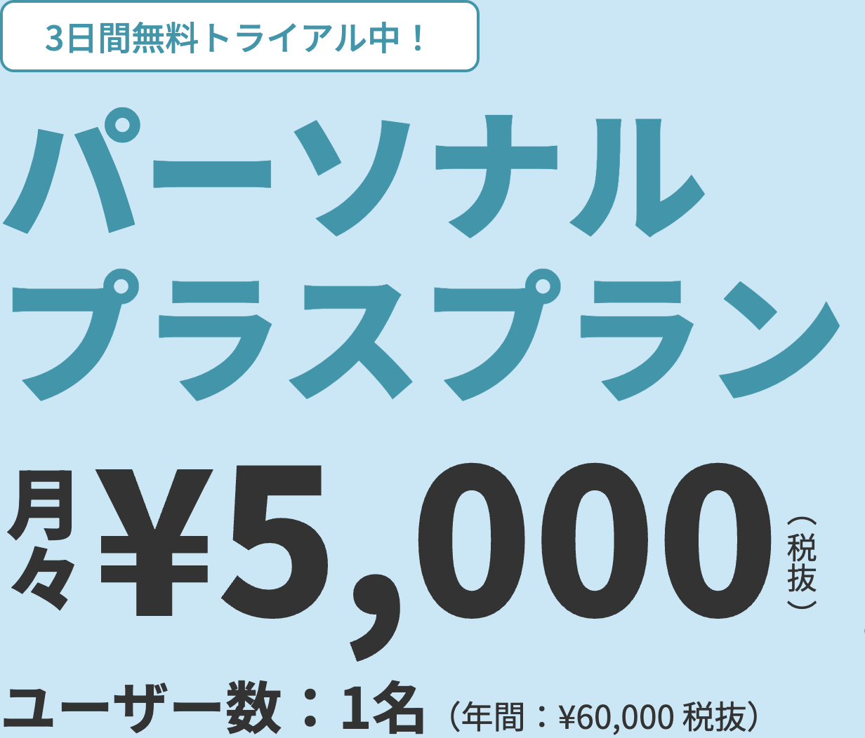 イルシル パーソナルプラスプラン公式LPのファーストビュー。3日間無料トライアル中、月々¥5,000（税抜）、ユーザー数1名（年間¥60,000税抜）の表記。2026年9月2日確認