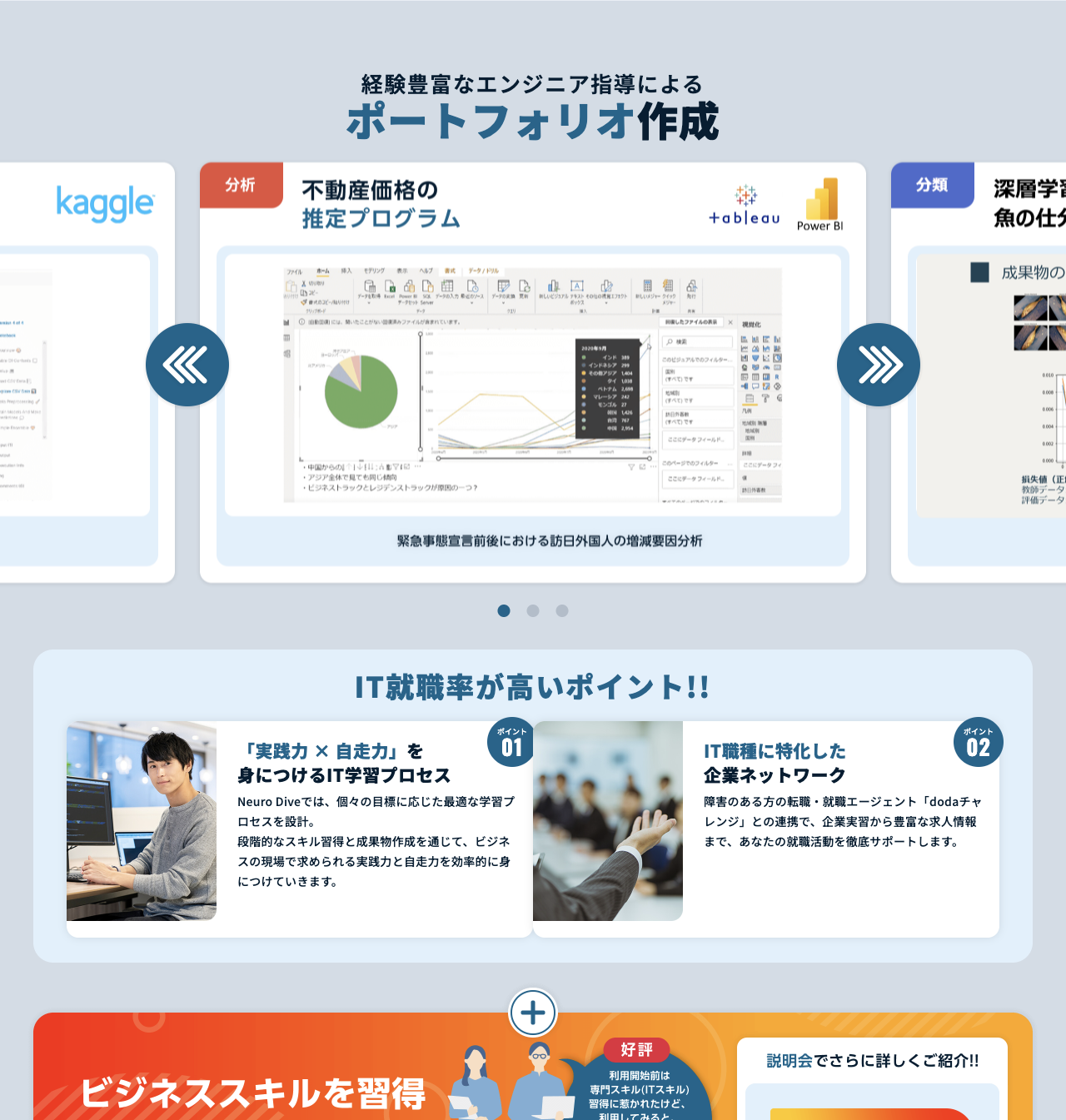 Neuro Dive公式LPの「経験豊富なエンジニア指導によるポートフォリオ作成」と「IT就職率が高いポイント」（実践力×自走力のIT学習プロセス、dodaチャレンジ連携の企業ネットワーク）。2026年9月3日確認