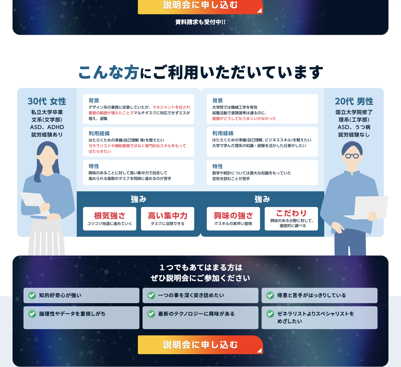 Neuro Dive公式LPの「こんな方にご利用いただいています」。利用者像2例（30代女性・20代男性）と、6つのチェック項目。2026年9月3日確認