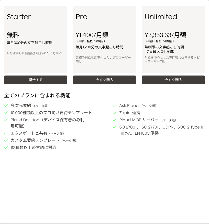 PLAUD公式のプランカードと「全てのプランに含まれる機能」（多次元要約・要約テンプレート10,000種以上・112言語・Ask Plaud・Zapier連携など）。2026年9月3日確認