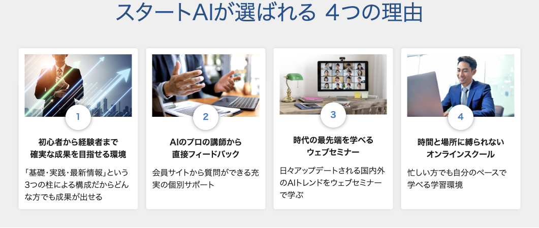 スタートAI公式サイトの「選ばれる4つの理由」(基礎・実践・最新情報の3本柱/会員サイトからの質問/週2回のウェブセミナー/オンライン)。2026年9月4日確認